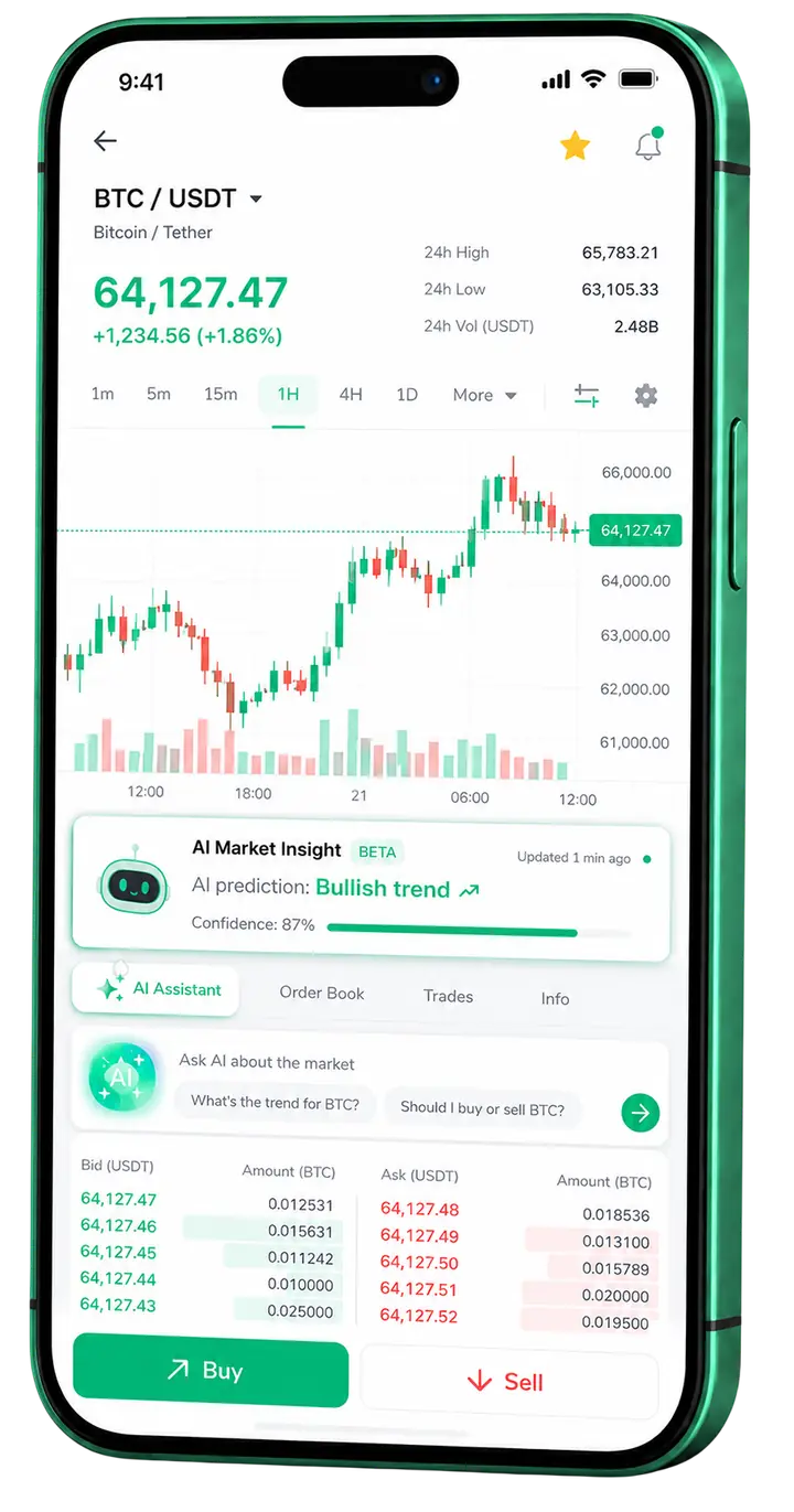 Steady Deservonage — plataforma móvil Pantalla móvil de trading Steady Deservonage